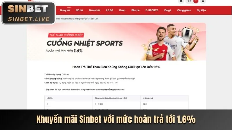 Thưởng Chào Mừng Bắn Cá bsports casino